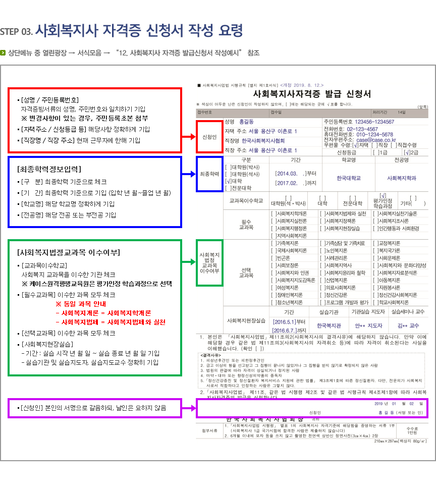 신청서 작성 요령